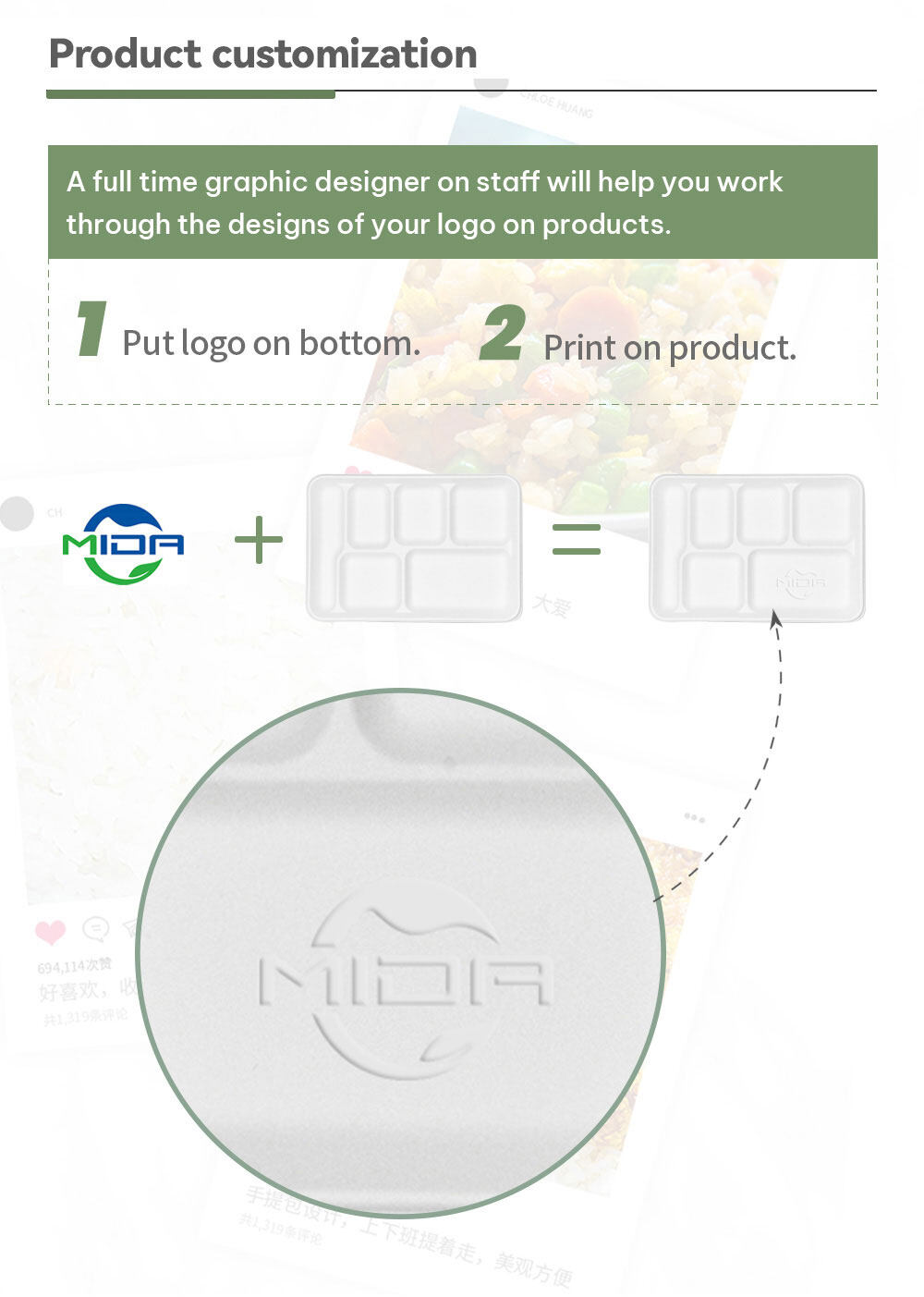 biodegradable supermarket trays